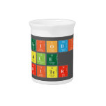 Periodic
 Table
 Writer  Pitchers