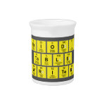 Periodic
 Table
 Writer  Pitchers