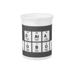 DATA
 NOTOBOOK  Pitchers