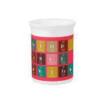 Periodic
 Table
 Writer  Pitchers