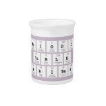 Periodic
 Table
 Writer  Pitchers
