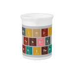 Periodic
 Table
 Writer  Pitchers