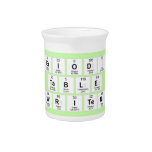 Periodic
 Table
 Writer  Pitchers