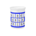 Periodic
 Table
 Writer  Pitchers