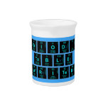 Periodic
 Table
 Writer  Pitchers