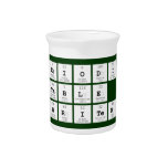 Periodic
 Table
 Writer  Pitchers