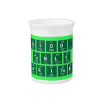 Periodic
 Table
 Writer  Pitchers