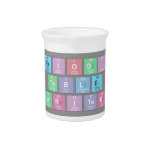 Periodic
 Table
 Writer  Pitchers