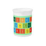 Periodic
 Table
 Writer  Pitchers
