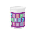 Periodic
 Table
 Writer  Pitchers