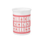 Periodic
 Table
 Writer  Pitchers