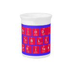 Periodic
 Table
 Writer  Pitchers