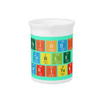 Periodic
 Table
 Writer  Pitchers