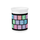 Periodic
 Table
 Writer  Pitchers