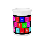 Periodic
 Table
 Writer  Pitchers