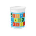Periodic
 Table
 Writer  Pitchers