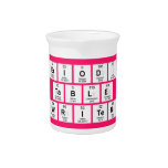 Periodic
 Table
 Writer  Pitchers