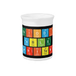 Periodic
 Table
 Writer  Pitchers