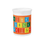 Periodic
 Table
 Writer  Pitchers