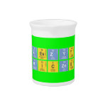 Zeszyt
 Chemicznego  Pitchers