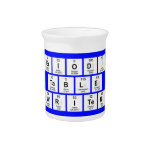 Periodic
 Table
 Writer  Pitchers