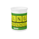    Zingi Warshell   Pitchers