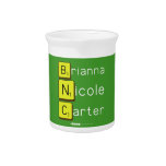 Brianna
 Nicole
 Carter  Pitchers