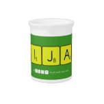 Vijay     Pitchers