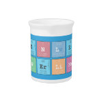 Kenley 
 Swerline  Pitchers