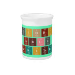 Periodic
 Table
 Writer  Pitchers