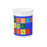 Periodic
 Table
 Writer  Pitchers