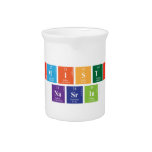 CHEMISTRY
 NASRIN  Pitchers