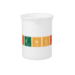 Ciencia  Pitchers