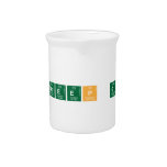 Sandeep gola   Pitchers