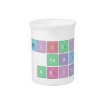 Periodic
 Table
 Writer  Pitchers