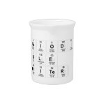 Periodic Table Writer  Pitchers