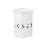 EliotGelwan  Pitchers