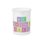 asa
 fathiatun
 nuri  Pitchers