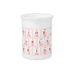 Periodic
 Table
 Writer  Pitchers