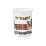Periodic table
 -Of elements-
 H                He
 LiBe          BC|N|OFNe
 NaMg          AlSiP|S|ClAr
 KCaScTiVCrMnFeCoNiCuZnGaGeAsSeBrKr
 RbSrYZrNbMoTcRuRhPdAgCdInSnSbTeIXe
 CsBa*HfTaWReOsIrPtAuHgTlPbBiPoAtRn
 FrRa⁑RfDbSgBhHsMtDsRgCnNhFlMcLvTsOg
 
 *LaCePrNdPmSmEuGdTbDyHoErTmYbLu
 ⁑AcThPaUNpPuAmCmBkCfEsFmMdNoLR  Pitchers