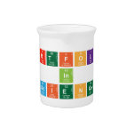 Portfolio 
 in 
 SCIENCE  Pitchers