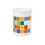Periodic
 Table
 Writer
 srpolicia  Pitchers