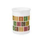 Periodic
 Table
 Writer  Pitchers