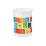 Periodic
 Table
 Writer  Pitchers
