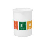 Science  Pitchers