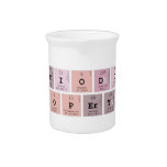 Periodic
 property  Pitchers