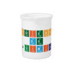 Experiencias 
 De 
 Quimica  Pitchers