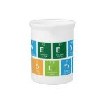 Saeede  Soltani   Pitchers