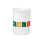 PhotoGrid  Pitchers