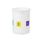 Team B K S   Pitchers